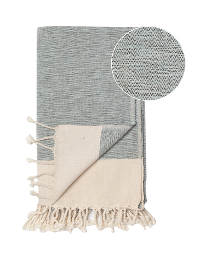 MANOLIA Beach Towel, Turkish Bath Hammam Towel, Spa & Sauna Towel - Turquoise-2